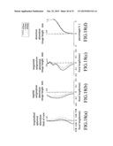 IMAGING LENS, AND ELECTRONIC APPARATUS INCLUDING THE SAME diagram and image