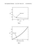 TUNABLE ACOUSTIC GRADIENT INDEX OF REFRACTION LENS AND SYSTEM diagram and image