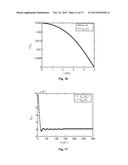 TUNABLE ACOUSTIC GRADIENT INDEX OF REFRACTION LENS AND SYSTEM diagram and image