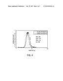 Toner Comprising Colorant Wax Dispersion diagram and image