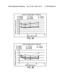 TONER RESINS AND PROCESSES FOR MAKING THE SAME diagram and image