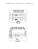 TONER RESINS AND PROCESSES FOR MAKING THE SAME diagram and image