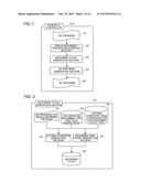 NUMERICAL CONTROLLER AND PROGRAM EDITING METHOD HAVING MACHINING CYCLE     GENERATION FUNCTION diagram and image