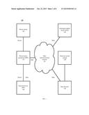 CONTROLLING INTELLIGENT POWERED DEVICES diagram and image