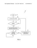ACTIVE SCREEN PROTECTION FOR ELECTRONIC DEVICE diagram and image