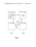 SYSTEM INTERCONNECT DYNAMIC SCALING BY LANE WIDTH AND OPERATING FREQUENCY     BALANCING diagram and image