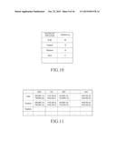 ELECTRONIC DEVICE AND CONTENT DISPLAY METHOD THEREOF diagram and image