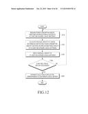 ELECTRONIC DEVICE AND CONTENT DISPLAY METHOD THEREOF diagram and image