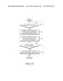 ELECTRONIC DEVICE AND CONTENT DISPLAY METHOD THEREOF diagram and image