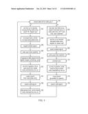 POWER SAVING BY REUSING RESULTS OF IDENTICAL MICRO-OPERATIONS diagram and image