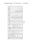 POWER SAVING BY REUSING RESULTS OF IDENTICAL MICRO-OPERATIONS diagram and image