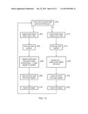 POWER SAVING BY REUSING RESULTS OF IDENTICAL MICRO-OPERATIONS diagram and image