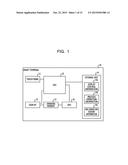 CONTROL METHOD AND INFORMATION PROCESSING DEVICE diagram and image