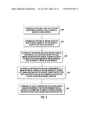 SYSTEMS AND METHOD OF PROVIDING AUTOMATIC MOTION-TOLERANT CALIBRATION FOR     AN EYE TRACKING DEVICE diagram and image