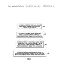 SYSTEMS AND METHOD OF PROVIDING AUTOMATIC MOTION-TOLERANT CALIBRATION FOR     AN EYE TRACKING DEVICE diagram and image