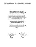 SYSTEMS AND METHOD OF PROVIDING AUTOMATIC MOTION-TOLERANT CALIBRATION FOR     AN EYE TRACKING DEVICE diagram and image