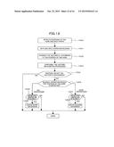 IMAGE PROCESSING DEVICE AND IMAGE DISPLAY DEVICE diagram and image