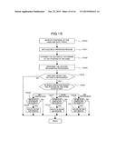 IMAGE PROCESSING DEVICE AND IMAGE DISPLAY DEVICE diagram and image