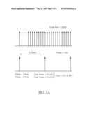 SUB-FRAME ACCUMULATION METHOD AND APPARATUS FOR KEEPING REPORTING ERRORS     OF AN OPTICAL NAVIGATION SENSOR CONSISTENT ACROSS ALL FRAME RATES diagram and image