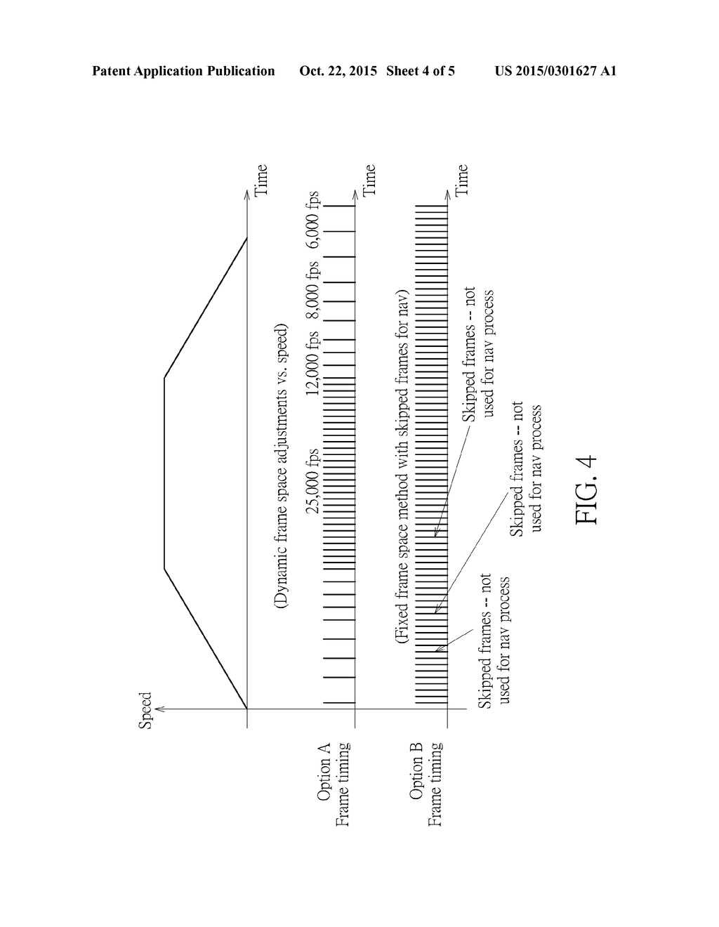 Reduction of Silicon Die Size for a Navigational Sensor using Ultra High     Frame Rate Acquisition - diagram, schematic, and image 05