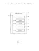 Touch System with Code Hopping Algorithms and Code Division Multiplexing diagram and image