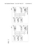 INFORMATION PROCESSING DEVICE, DISPLAY DEVICE WITH TOUCH PANEL,     INFORMATION PROCESSING METHOD, AND PROGRAM diagram and image