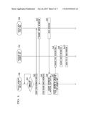 INFORMATION PROCESSING DEVICE, DISPLAY DEVICE WITH TOUCH PANEL,     INFORMATION PROCESSING METHOD, AND PROGRAM diagram and image