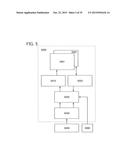 Display Device and Operation Method Thereof diagram and image