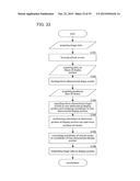 Display Device and Operation Method Thereof diagram and image