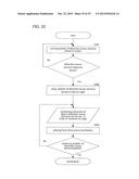 Display Device and Operation Method Thereof diagram and image