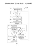 SYSTEM AND METHOD FOR INTERFACING APPLICATIONS PROCESSOR TO TOUCHSCREEN     DISPLAY FOR REDUCED DATA TRANSFER diagram and image