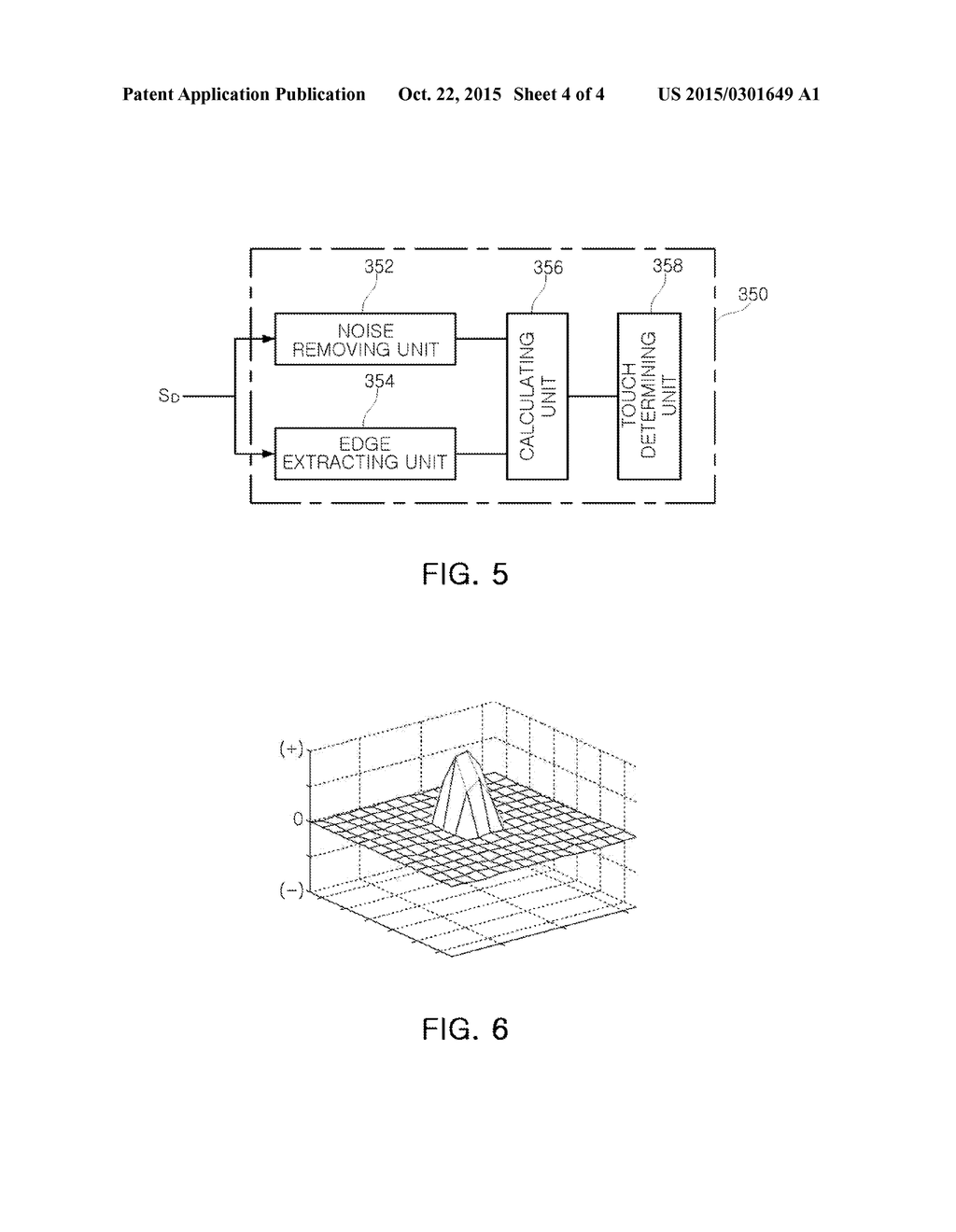 TOUCH SENSING APPARATUS AND TOUCHSCREEN APPARATUS INCLUDING THE SAME - diagram, schematic, and image 05