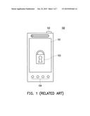 POWER MANAGEMENT METHOD FOR HANDHELD MOBILE ELECTRONIC DEVICE AND HANDHELD     MOBILE ELECTRONIC DEVICE USING THE SAME diagram and image