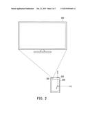 POWER MANAGEMENT METHOD FOR HANDHELD MOBILE ELECTRONIC DEVICE AND HANDHELD     MOBILE ELECTRONIC DEVICE USING THE SAME diagram and image