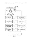 POWER MANAGEMENT METHOD FOR HANDHELD MOBILE ELECTRONIC DEVICE AND HANDHELD     MOBILE ELECTRONIC DEVICE USING THE SAME diagram and image