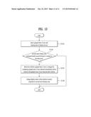 DISPLAY DEVICE AND METHOD OF CONTROLLING THEREFOR diagram and image