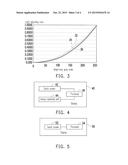 DISPLAY AND BRIGHTNESS ADJUSTING METHOD THEREOF diagram and image