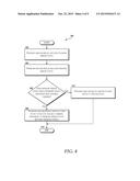 Pressure-Based Input Method for User Devices diagram and image