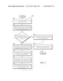 Pressure-Based Input Method for User Devices diagram and image