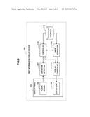 MAP INFORMATION DISPLAY DEVICE, MAP INFORMATION DISPLAY METHOD AND PROGRAM diagram and image