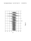 TOUCH DETECTION IN A CAPACITIVE SENSOR SYSTEM diagram and image