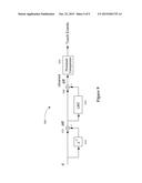 TOUCH DETECTION IN A CAPACITIVE SENSOR SYSTEM diagram and image