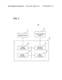 TOUCH OPERATION INPUT DEVICE, TOUCH OPERATION INPUT METHOD AND PROGRAM diagram and image