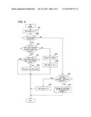 TOUCH OPERATION INPUT DEVICE, TOUCH OPERATION INPUT METHOD AND PROGRAM diagram and image