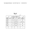 COMPUTER REALIZING HIGH-SPEED ACCESS AND DATA PROTECTION OF STORAGE     DEVICE, COMPUTER SYSTEM, AND I/O REQUEST PROCESSING METHOD diagram and image