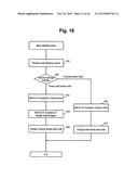 COMPUTER REALIZING HIGH-SPEED ACCESS AND DATA PROTECTION OF STORAGE     DEVICE, COMPUTER SYSTEM, AND I/O REQUEST PROCESSING METHOD diagram and image