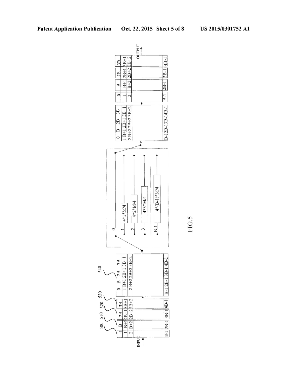 Method of interleaving, de-interleaving, and corresponding interleaver and     de-interleaver - diagram, schematic, and image 06