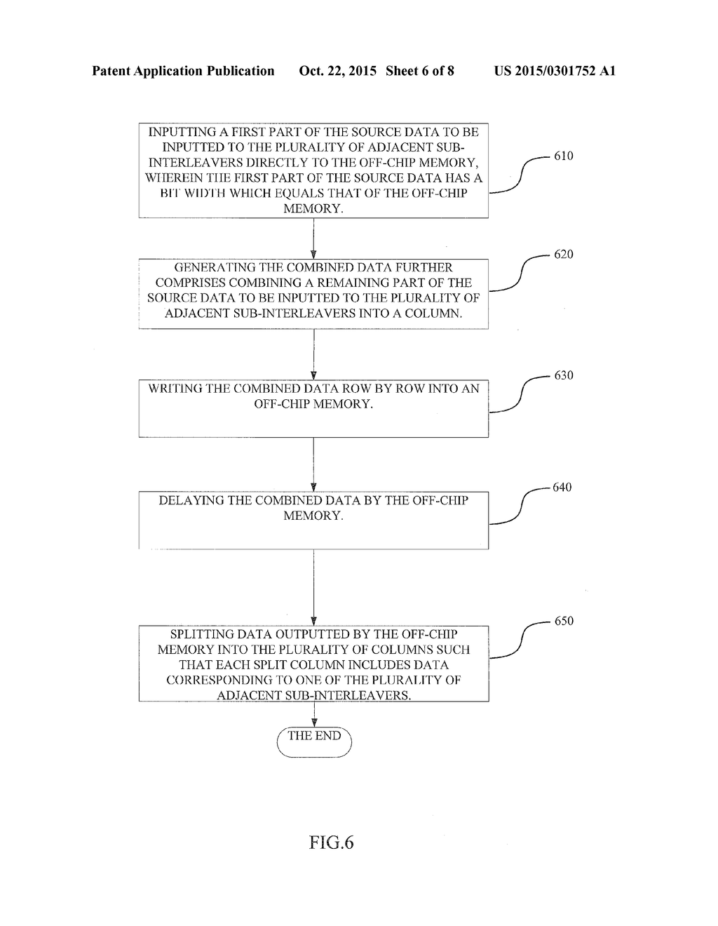 Method of interleaving, de-interleaving, and corresponding interleaver and     de-interleaver - diagram, schematic, and image 07