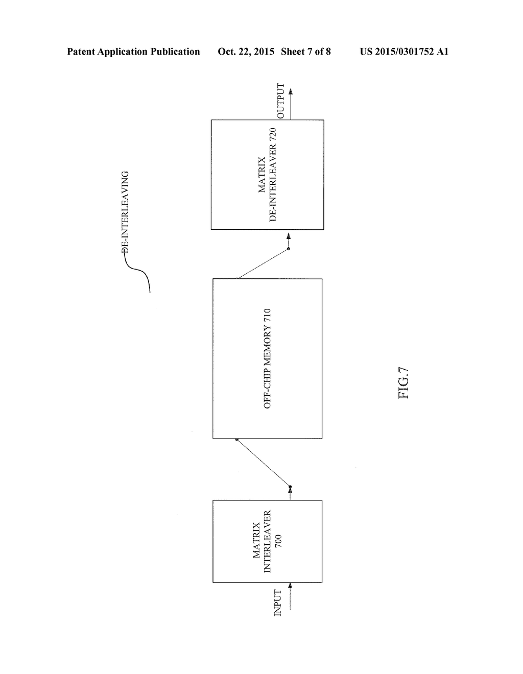 Method of interleaving, de-interleaving, and corresponding interleaver and     de-interleaver - diagram, schematic, and image 08