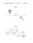 FUNCTION SETTING METHOD AND RECORDING MEDIUM diagram and image